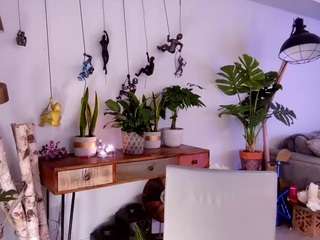 CindySun nude on cam – Live Sex Chat